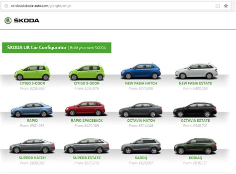 skoda configurator uk.